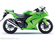 Une 250cc ?